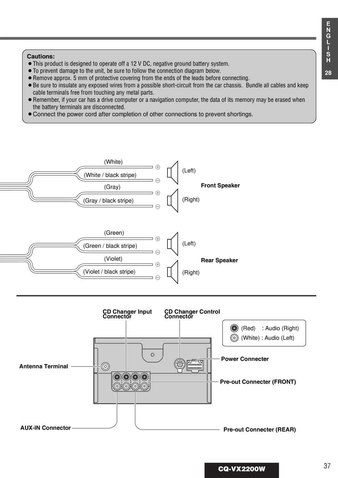 Panasonic CQ-VX2200W operating instructions GrayFront Speaker, Power Connecter 