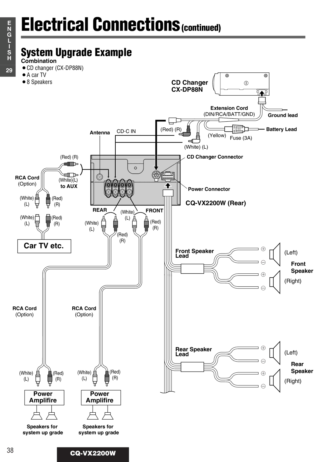 Panasonic operating instructions System Upgrade Example, CD Changer, CQ-VX2200W Rear, Power Amplifire 