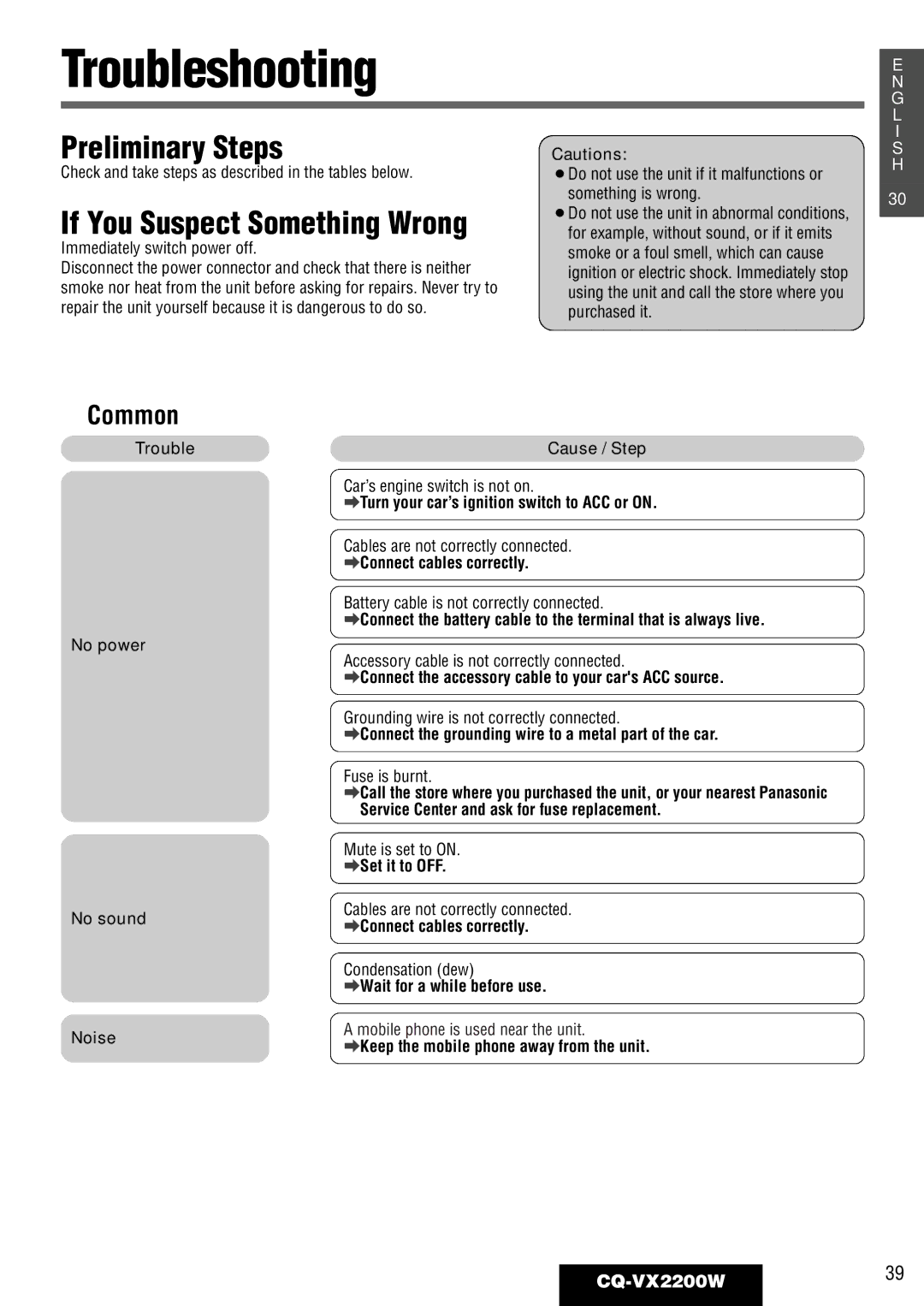 Panasonic CQ-VX2200W operating instructions Troubleshooting, Preliminary Steps, If You Suspect Something Wrong, Common 