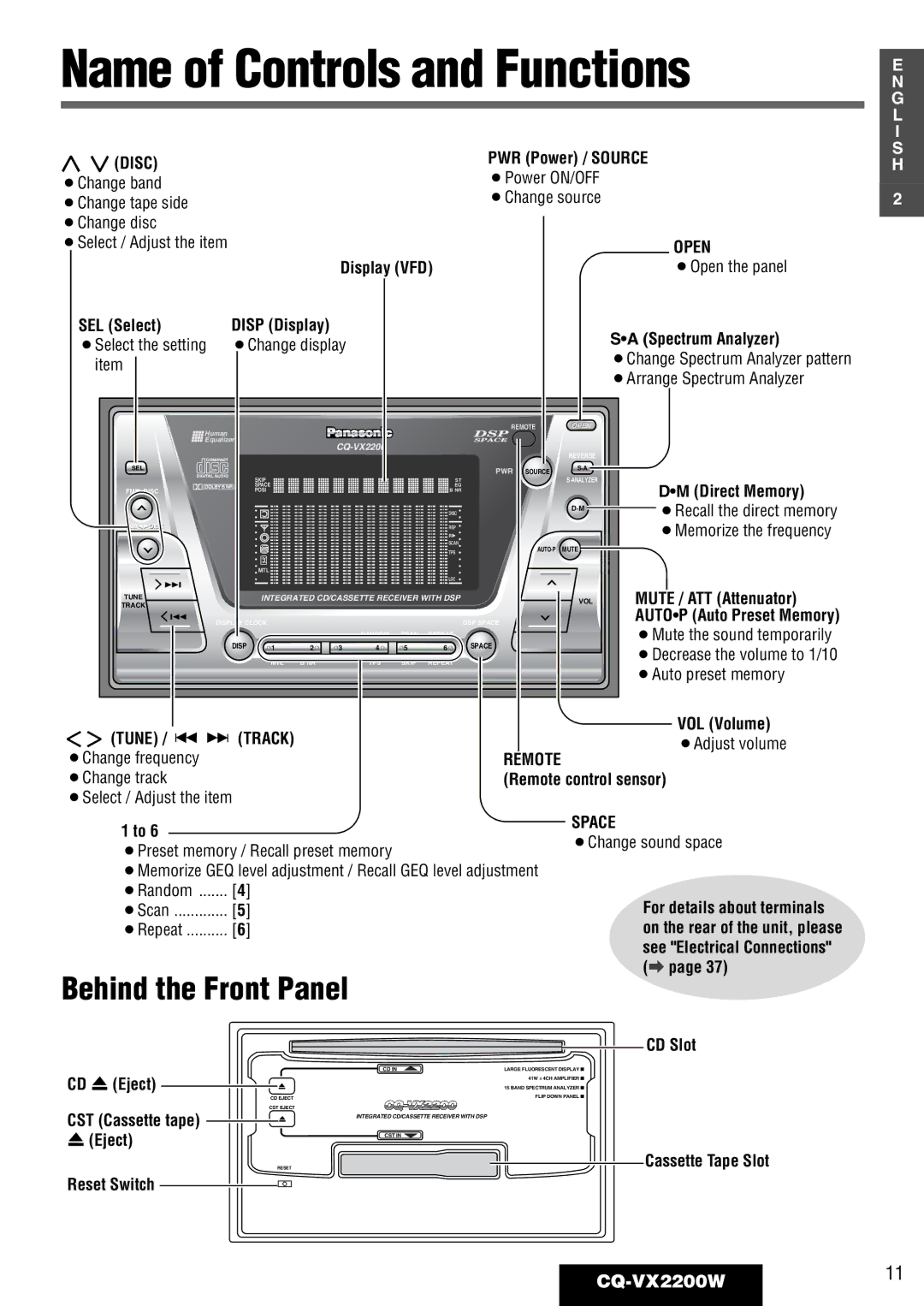 Panasonic CQ-VX2200W operating instructions Name of Controls and Functions, Behind the Front Panel 