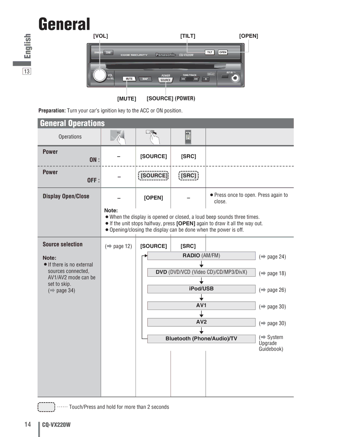 Panasonic CQ-VX220W manual General Operations, Power, Display Open/Close, Source selection 