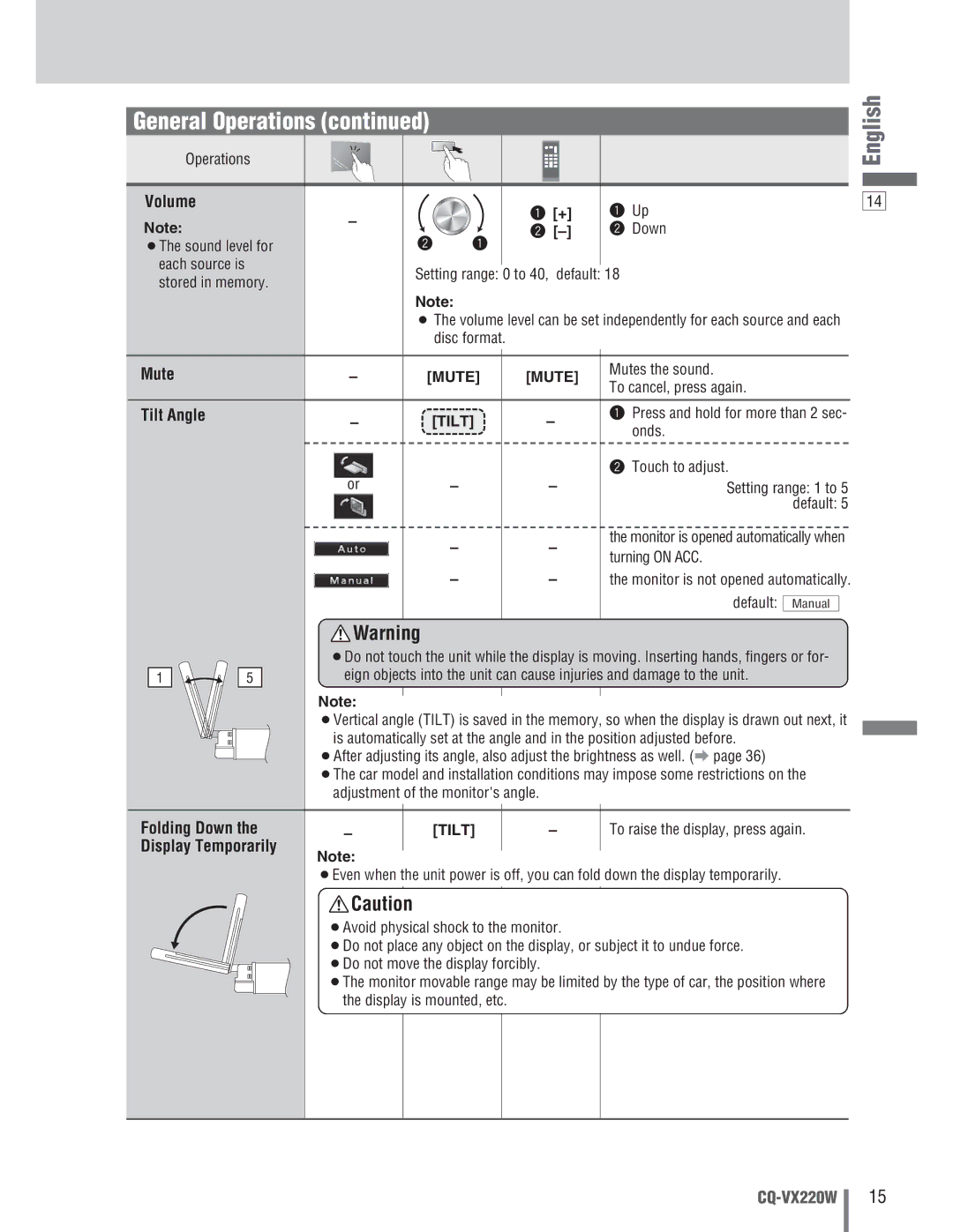 Panasonic CQ-VX220W manual Volume, Tilt Angle, Folding Down, Display Temporarily 