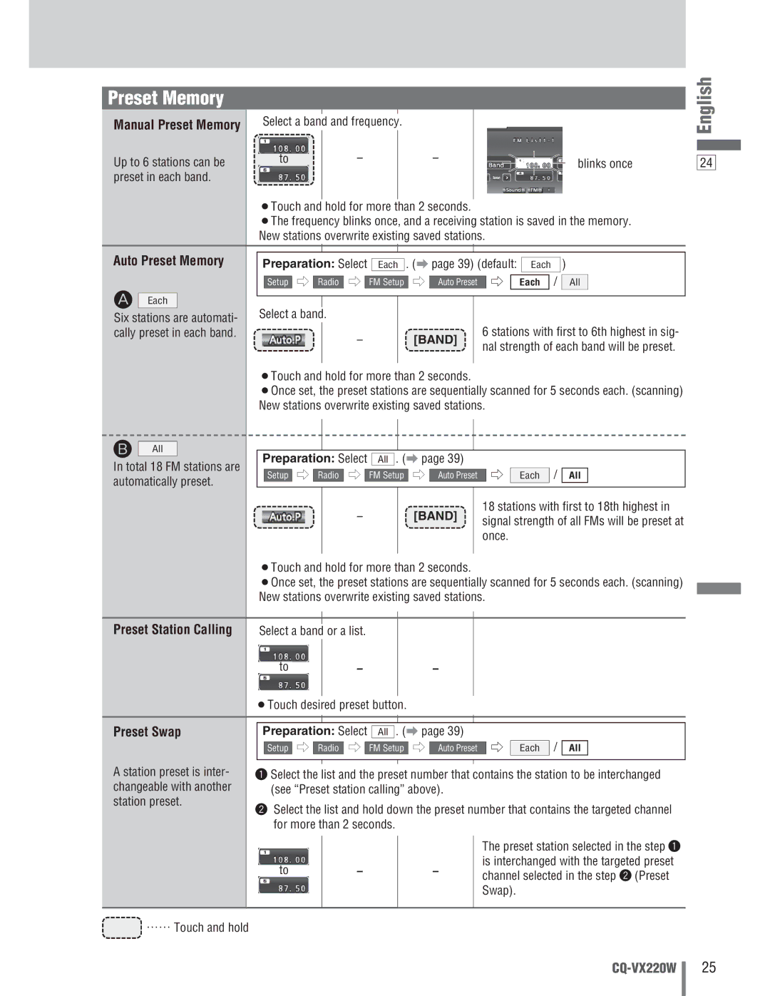 Panasonic CQ-VX220W manual Auto Preset Memory, Preset Swap, Manual Preset Memory, Preset Station Calling 
