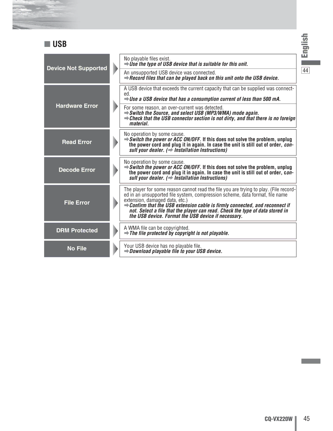 Panasonic CQ-VX220W manual No playable files exist, An unsupported USB device was connected, WMA file can be copyrighted 