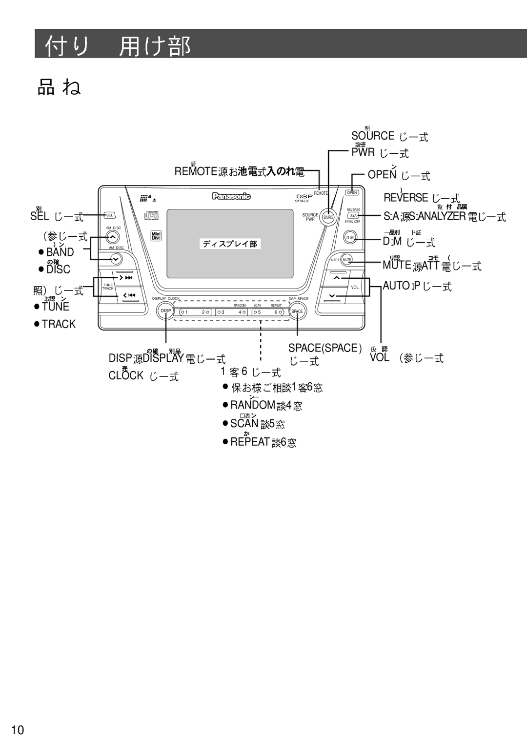 Panasonic CQ-VX3300D manual Sel Sel, Remote, Open Reverse S a S Analyzer ¡BAND ¡DISC ¡TUNE ¡TRACK, Disp Display, Vol 