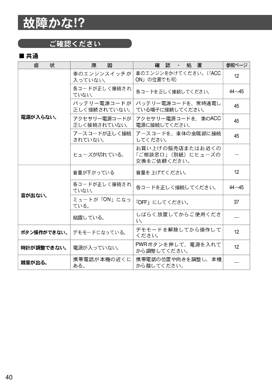 Panasonic CQ-VX3300D manual Acc 