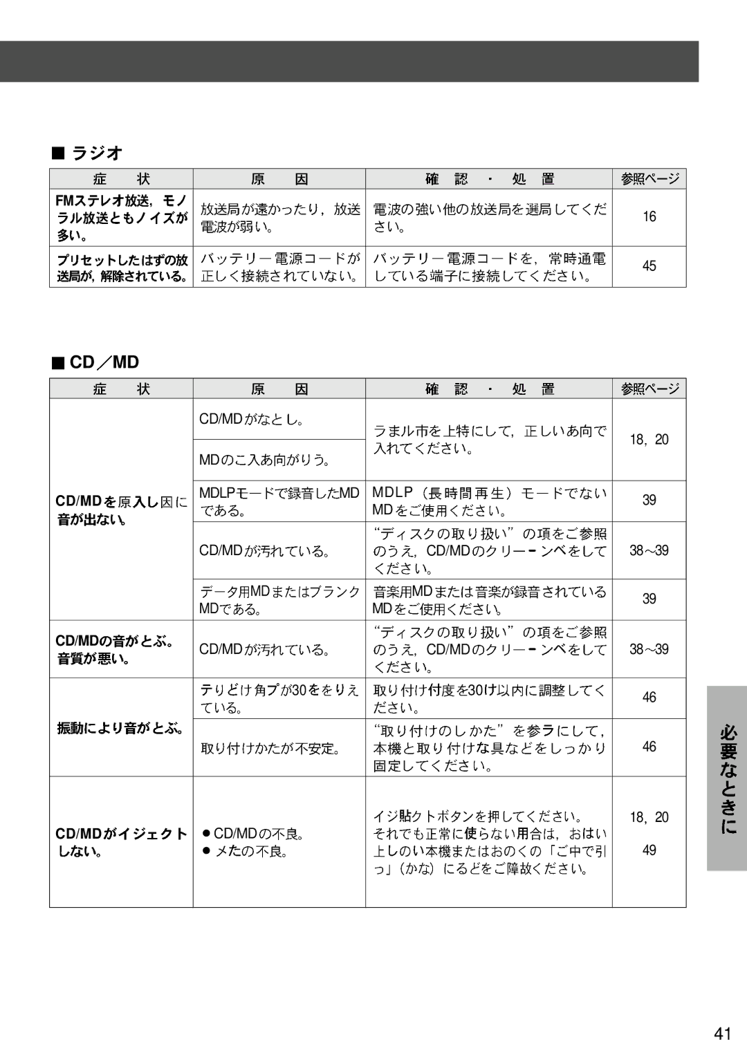 Panasonic CQ-VX3300D manual Cd/Md 