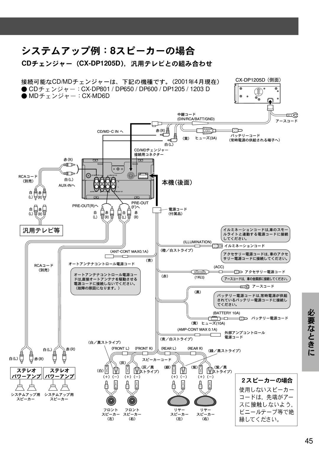 Panasonic CQ-VX3300D manual CD CX-DP1205D 