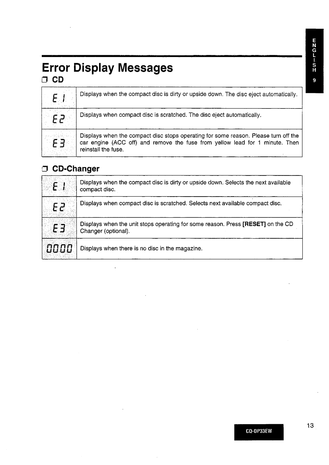 Panasonic CQDP33EW manual 