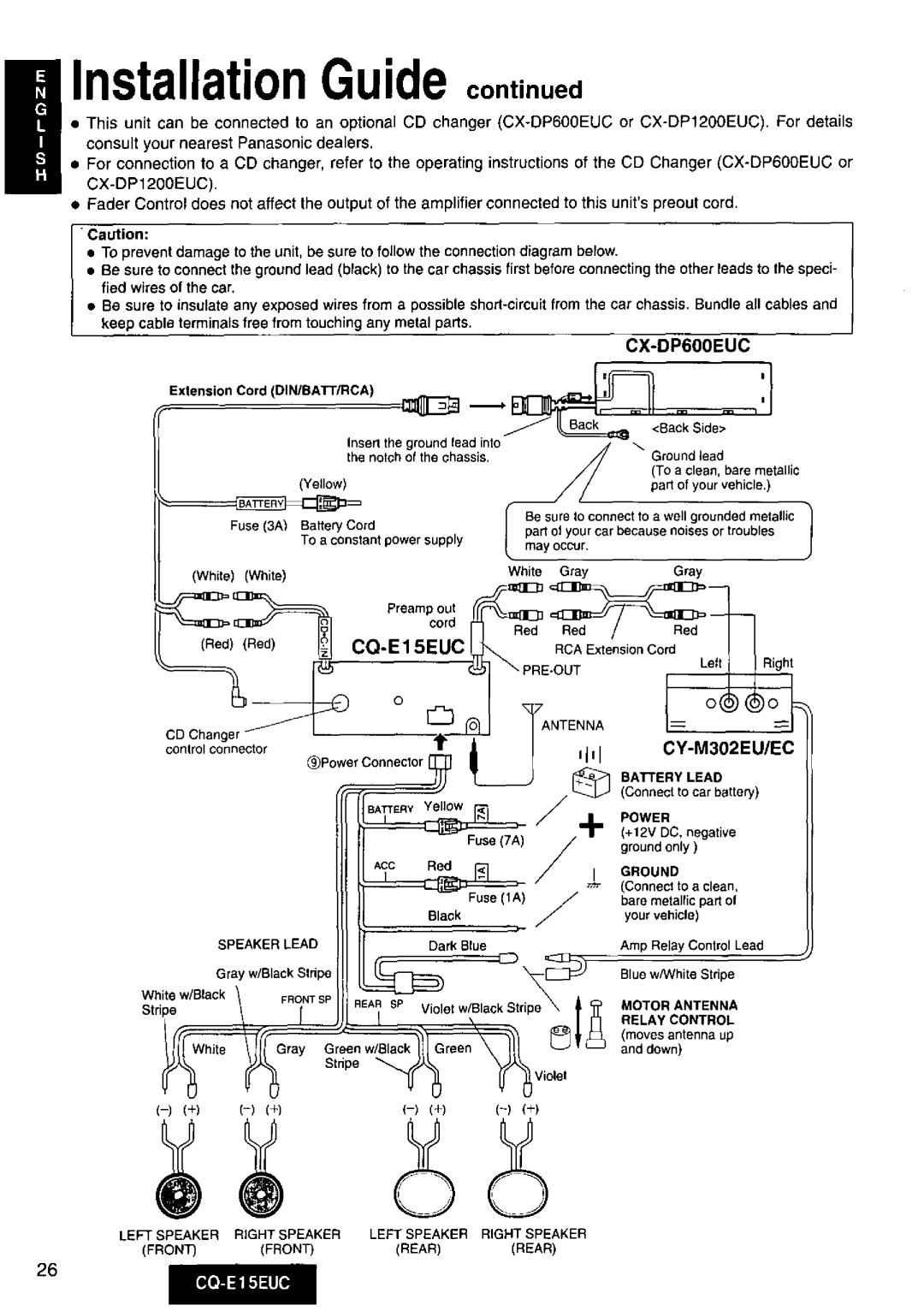 Panasonic CQE15EUC manual 