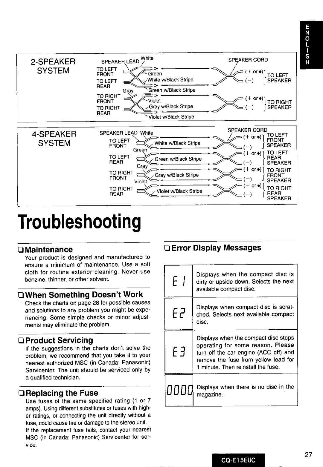 Panasonic CQE15EUC manual 