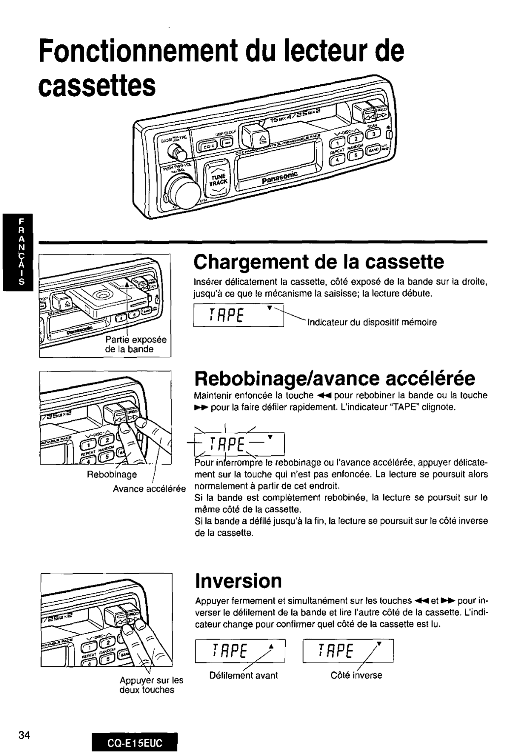 Panasonic CQE15EUC manual 