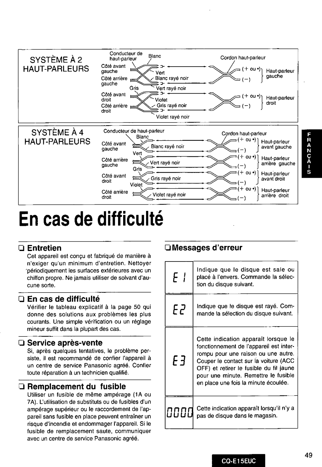 Panasonic CQE15EUC manual 