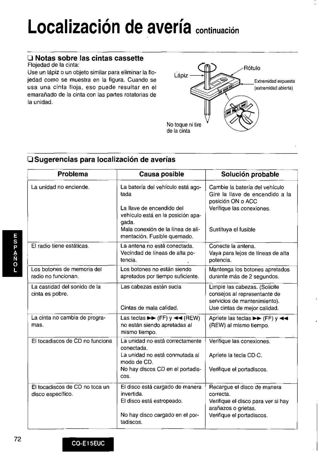 Panasonic CQE15EUC manual 