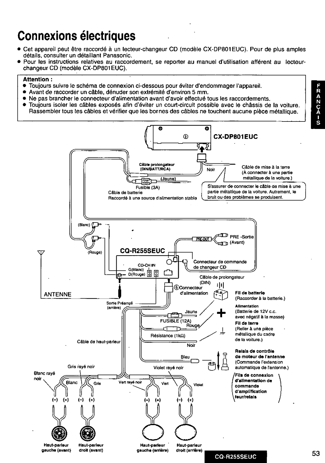 Panasonic CQR255SEUC manual 