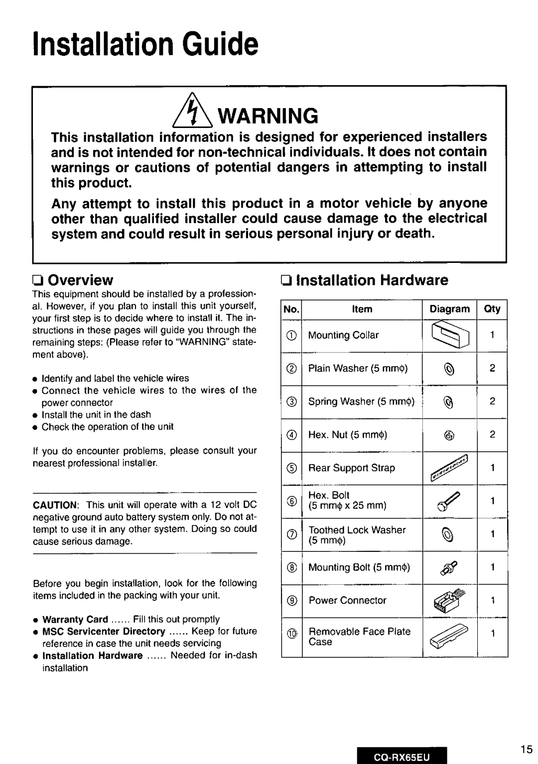 Panasonic CQRX65EU manual 