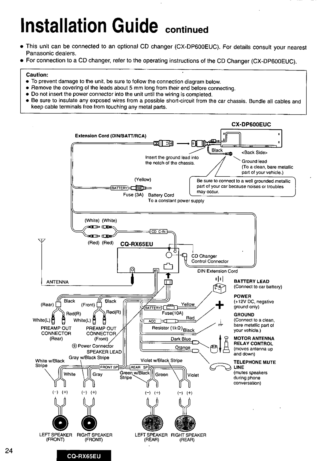 Panasonic CQRX65EU manual 