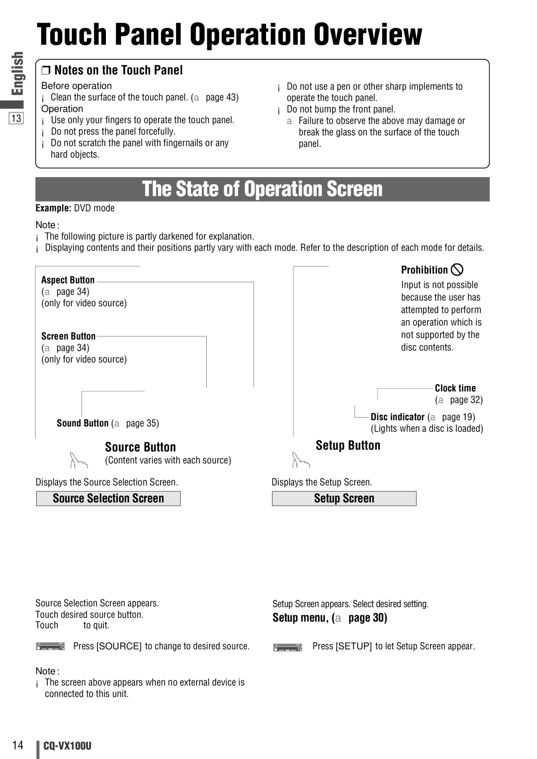Panasonic CQVX100U warranty Touch Panel Operation Overview, State of Operation Screen, Source Button, Setup Button 