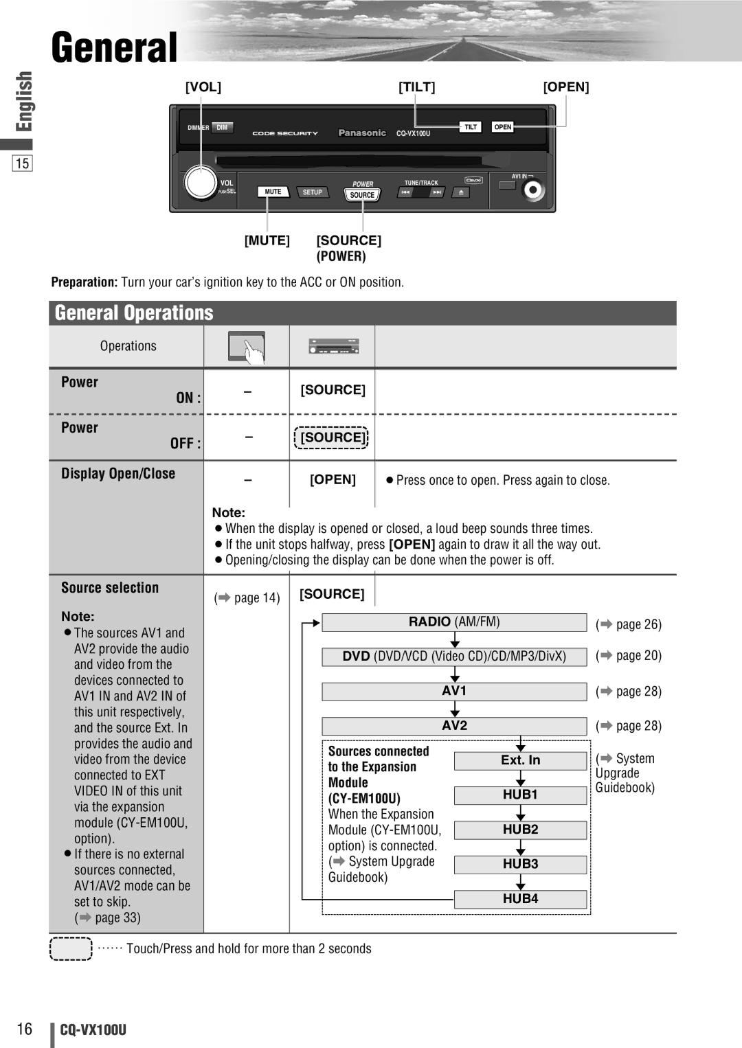 Panasonic CQVX100U warranty General Operations, Power, Display Open/Close, Source selection 