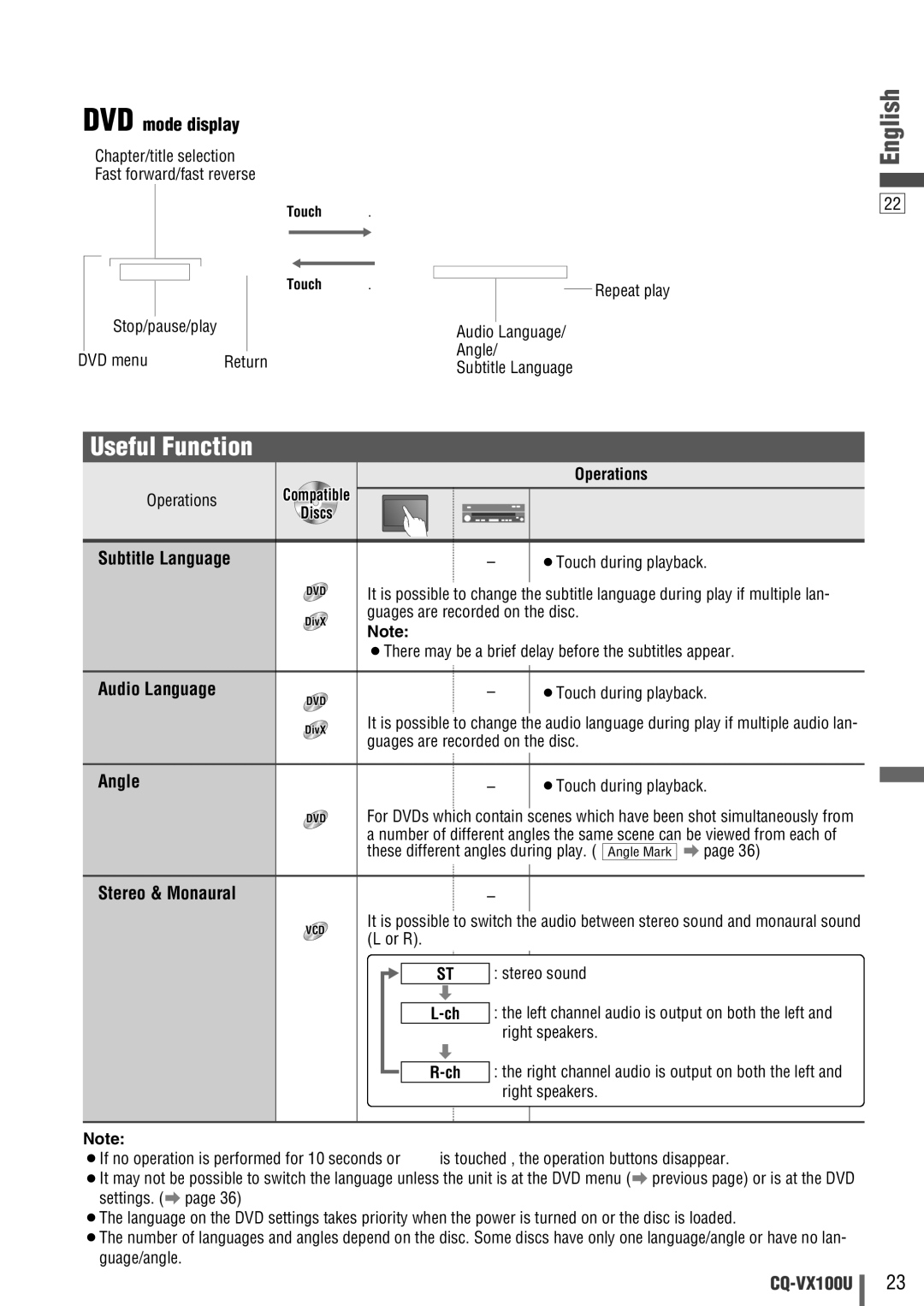 Panasonic CQVX100U warranty Useful Function 