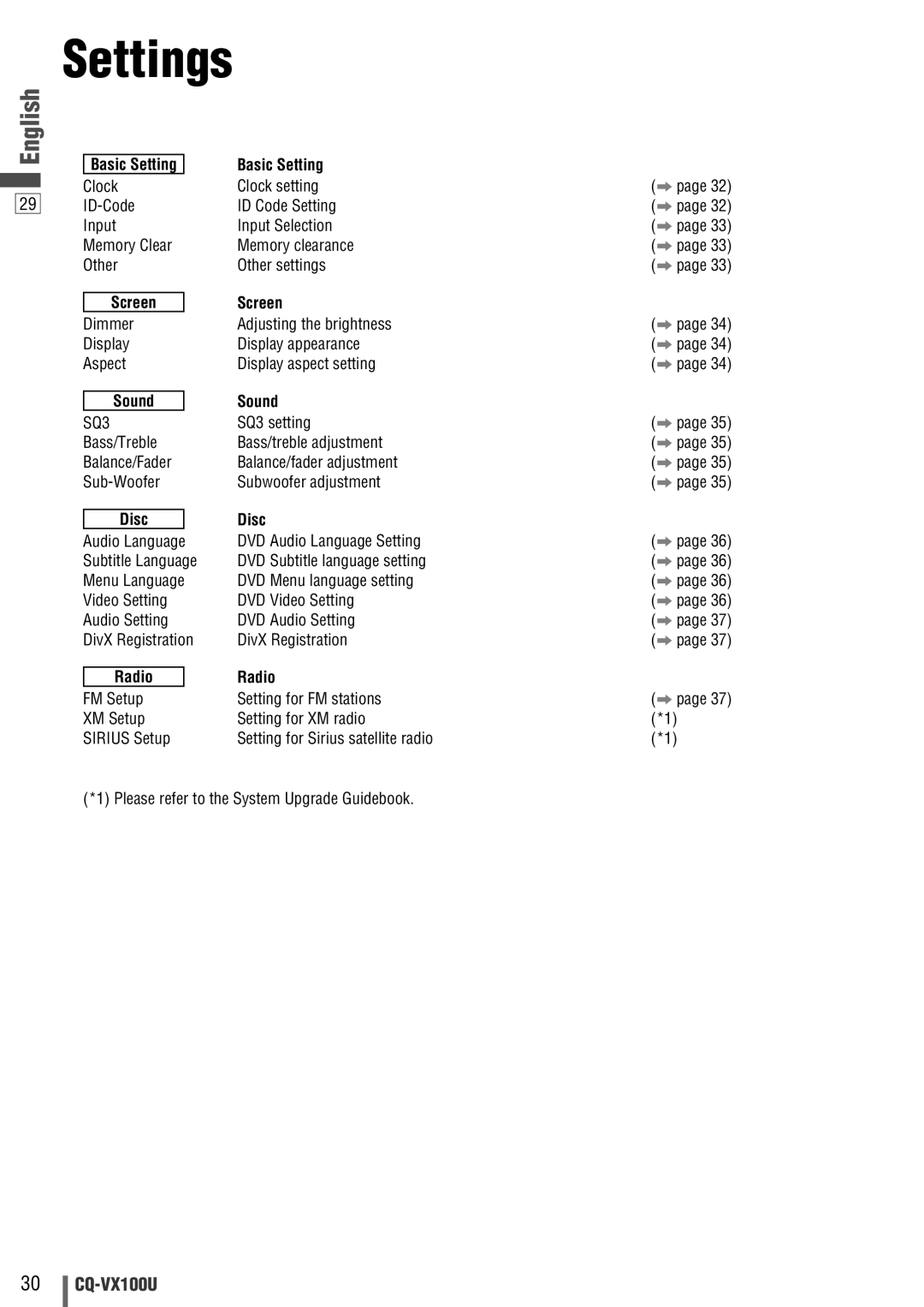 Panasonic CQVX100U warranty Settings 