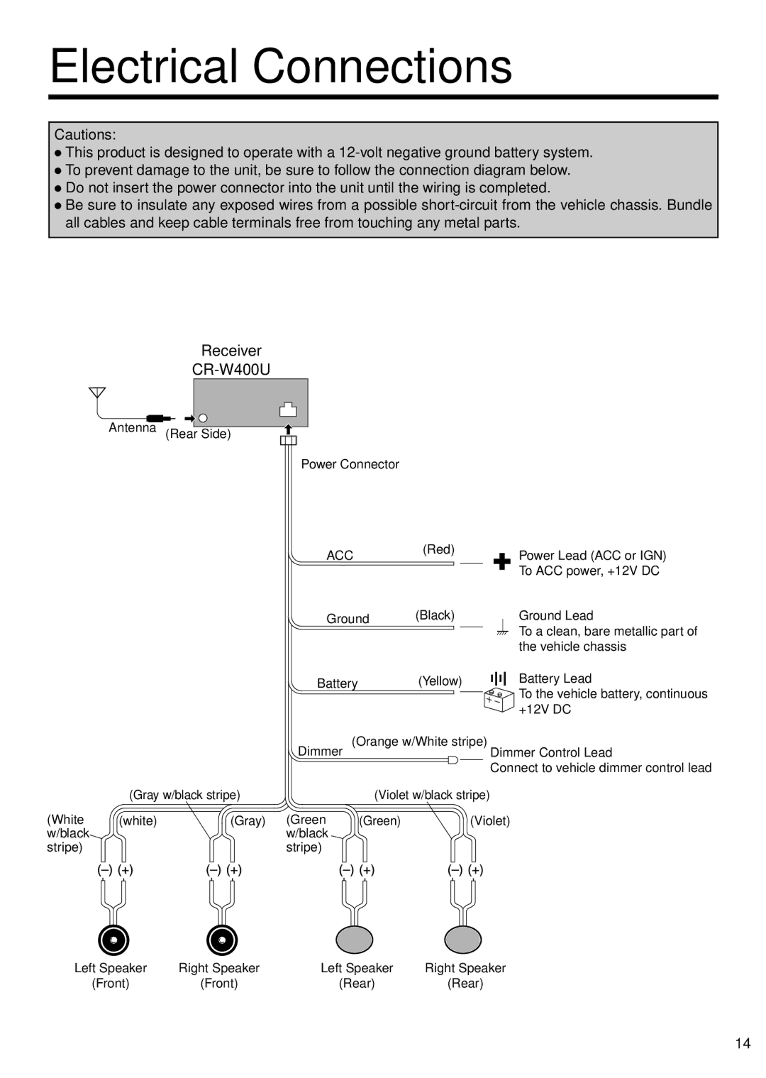 Panasonic CR-W400U operating instructions Electrical Connections 