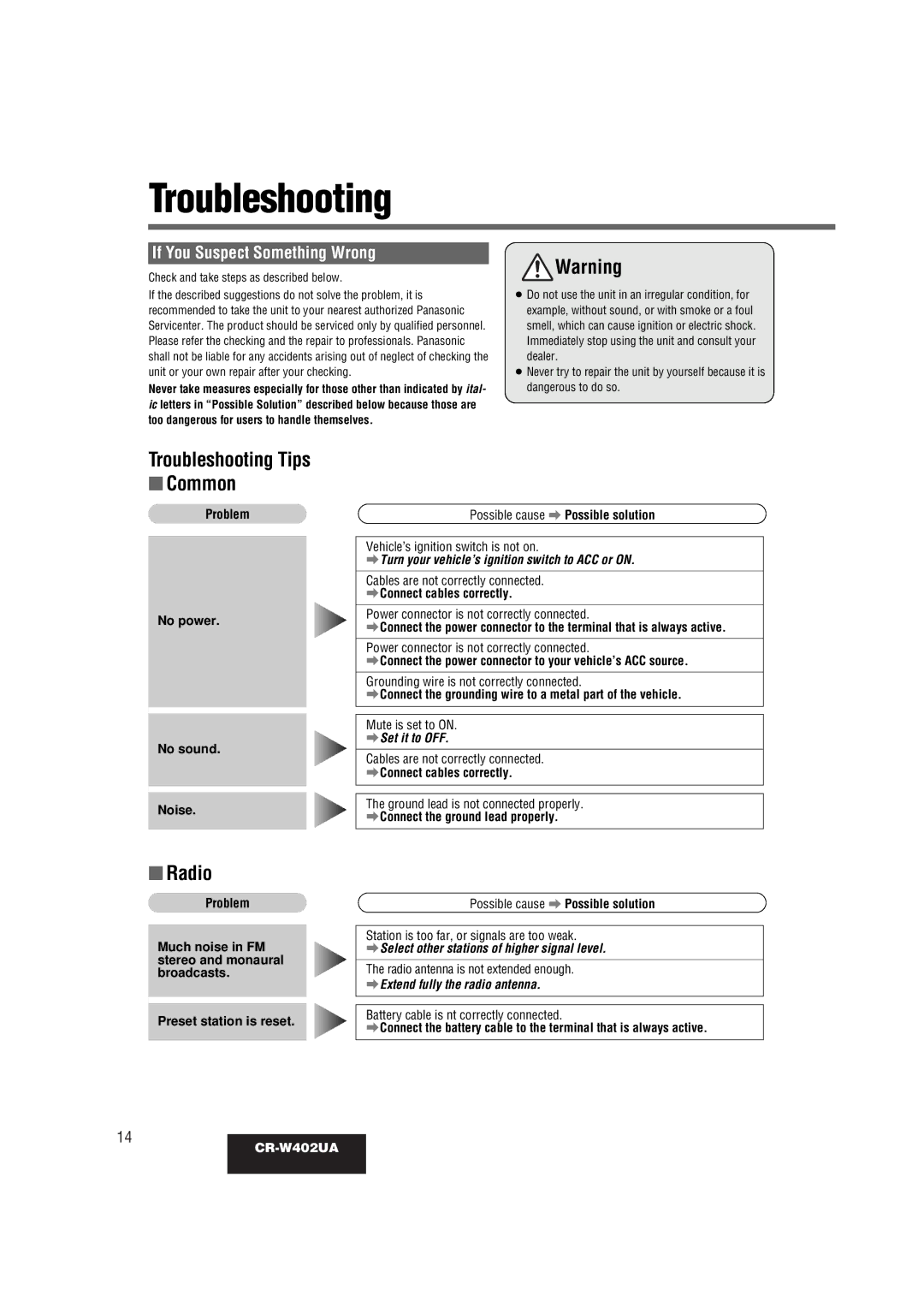 Panasonic CR-W402UA operating instructions Troubleshooting Tips Common, Radio 