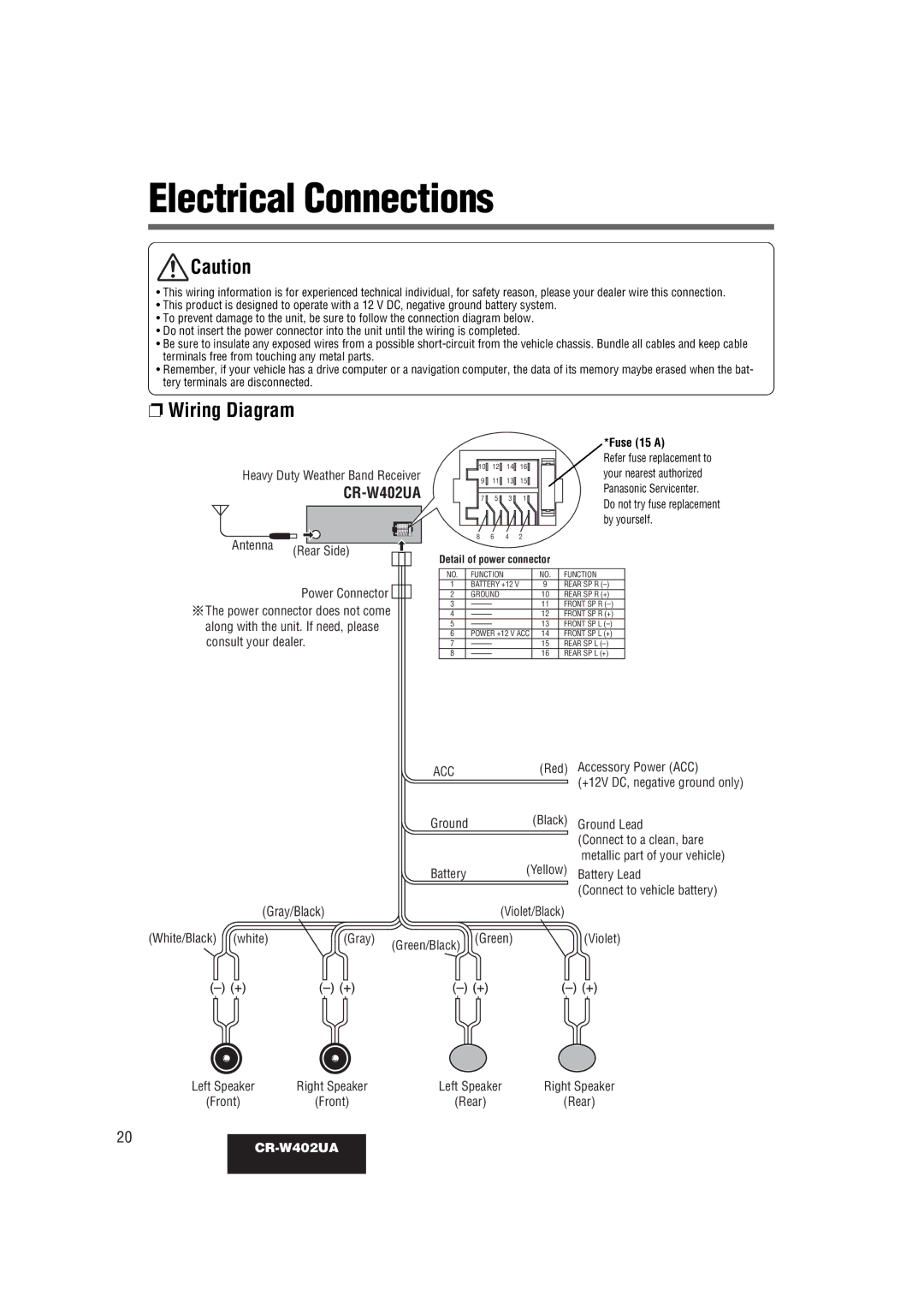 Panasonic CR-W402UA operating instructions Electrical Connections, Wiring Diagram 