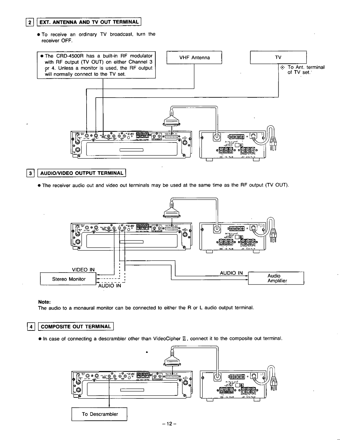 Panasonic CRD-4500 manual 