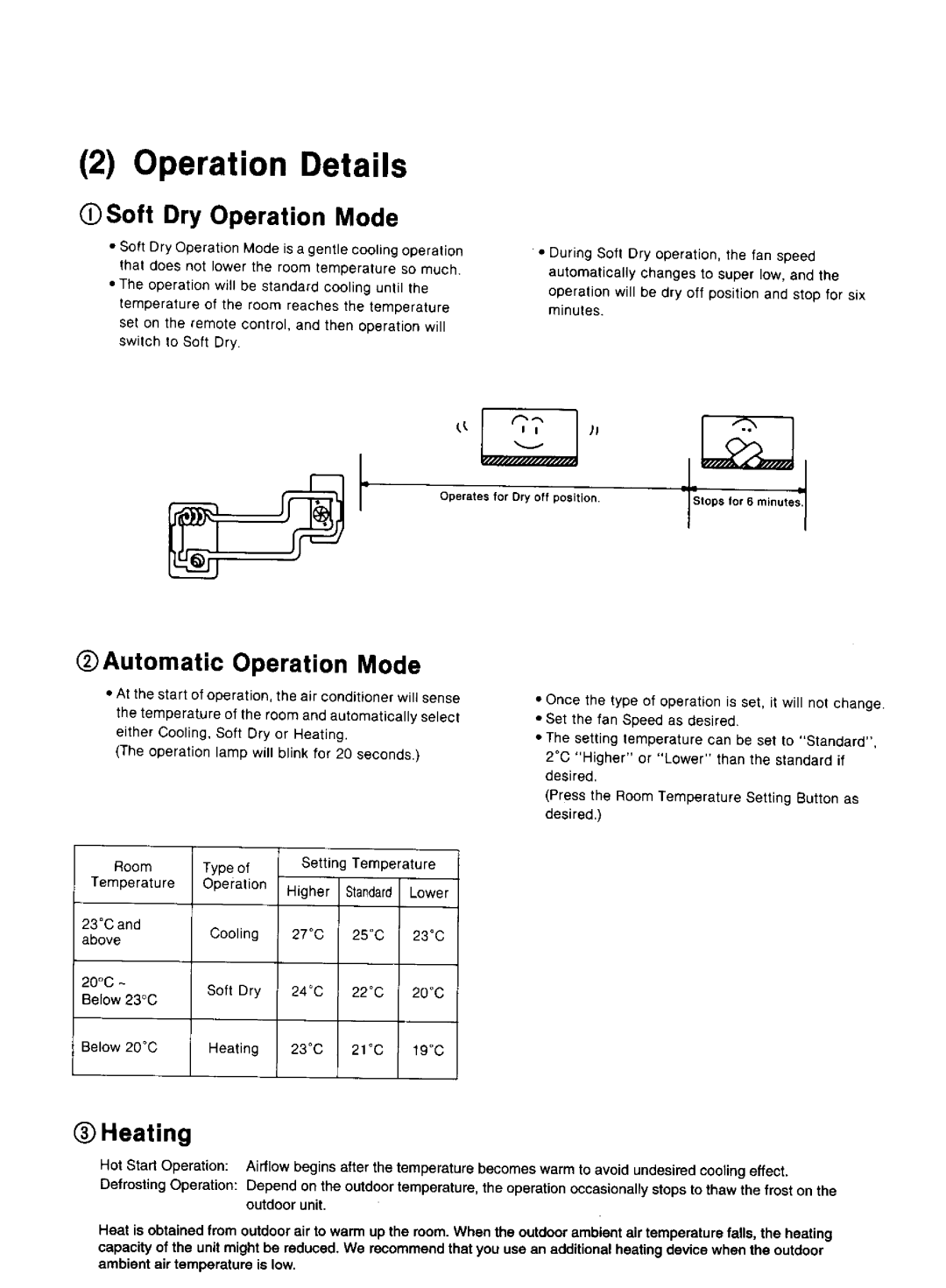 Panasonic CS-1873KR manual 