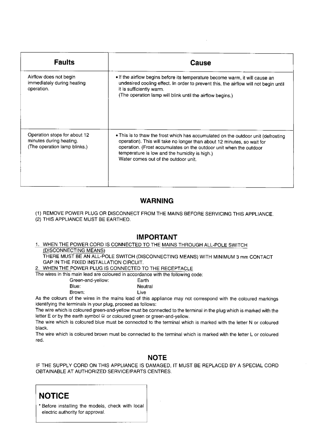 Panasonic CS-1873KR manual 