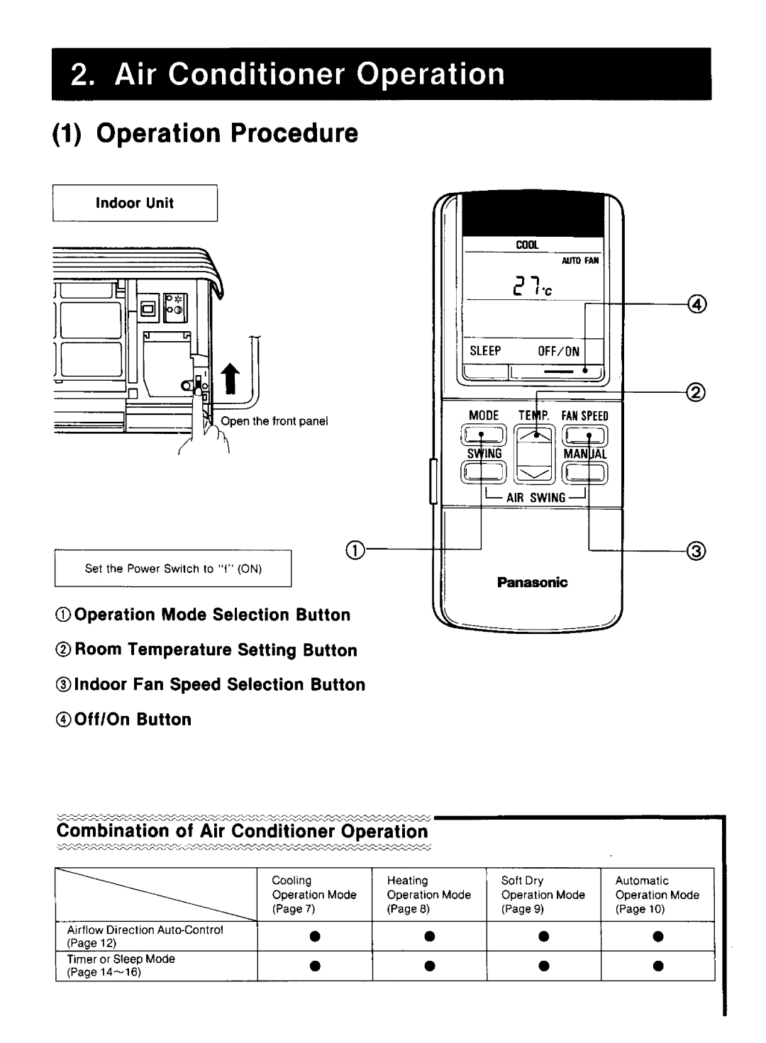 Panasonic CS-1873KR manual 