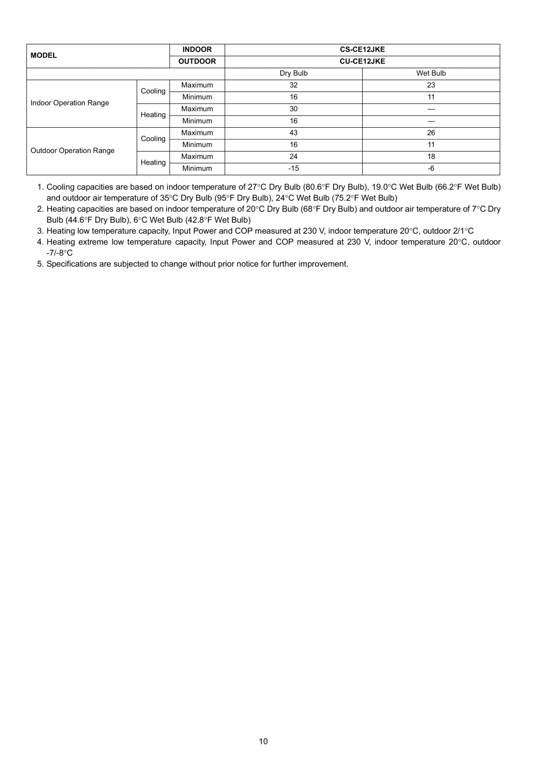 Panasonic CS-CE9JKE specifications Model Indoor CS-CE12JKE Outdoor CU-CE12JKE 