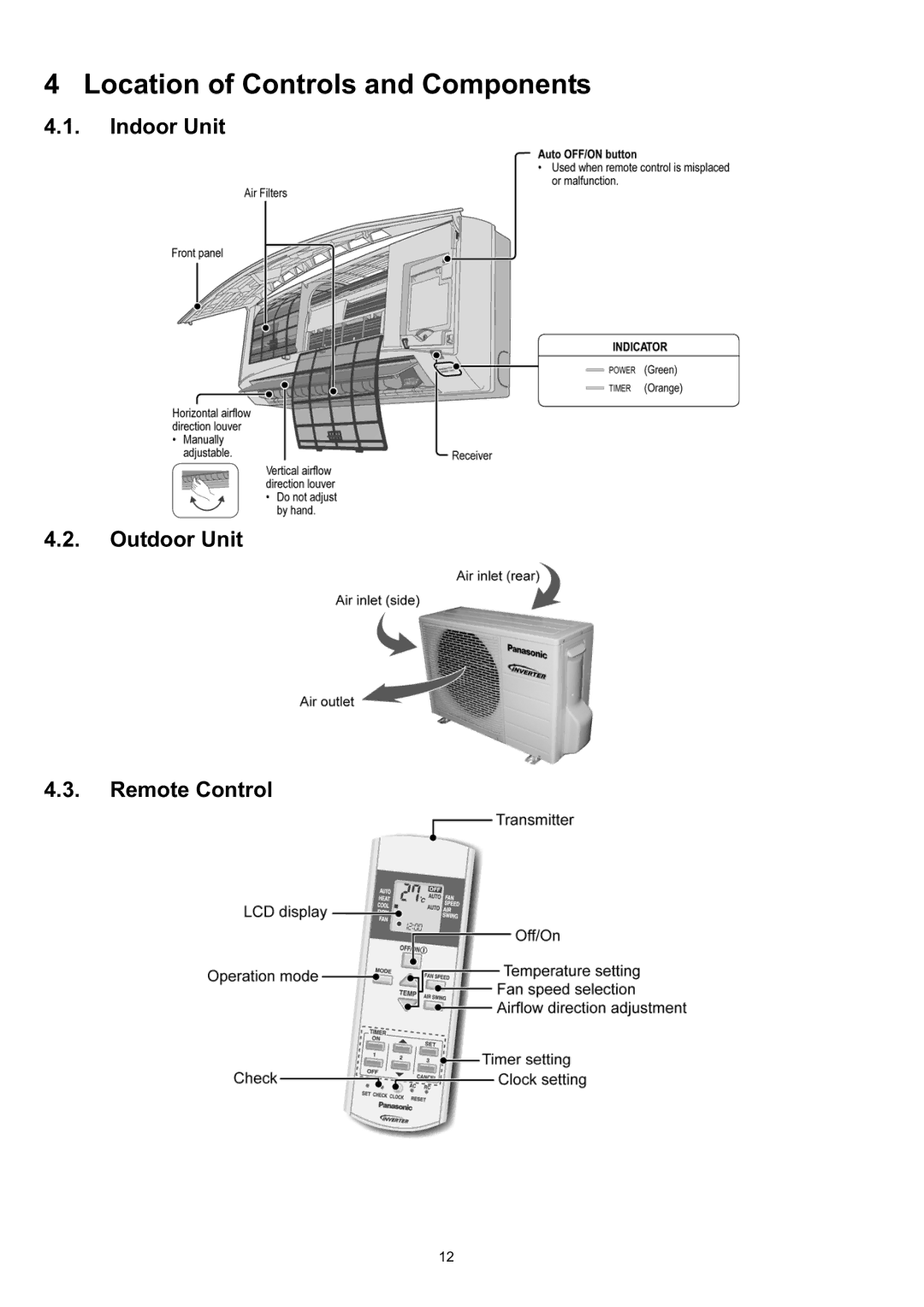 Panasonic CS-CE9JKE specifications Location of Controls and Components, Indoor Unit Outdoor Unit Remote Control 