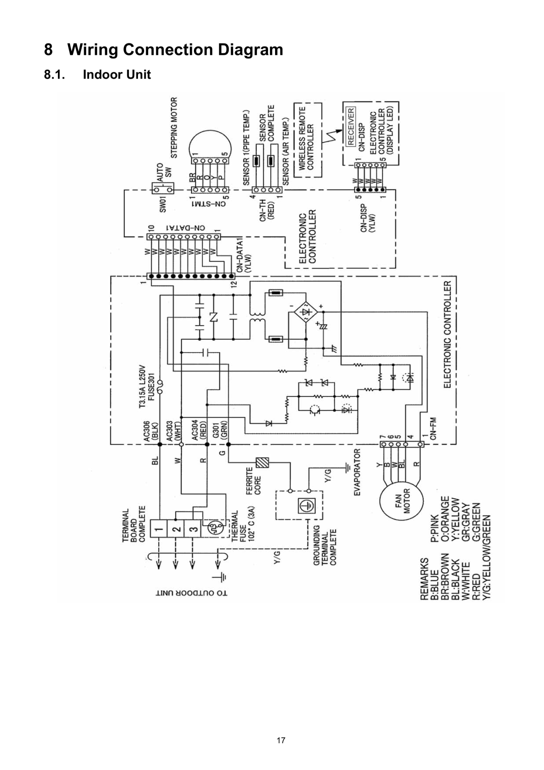 Panasonic CS-CE9JKE specifications Wiring Connection Diagram, Indoor Unit 