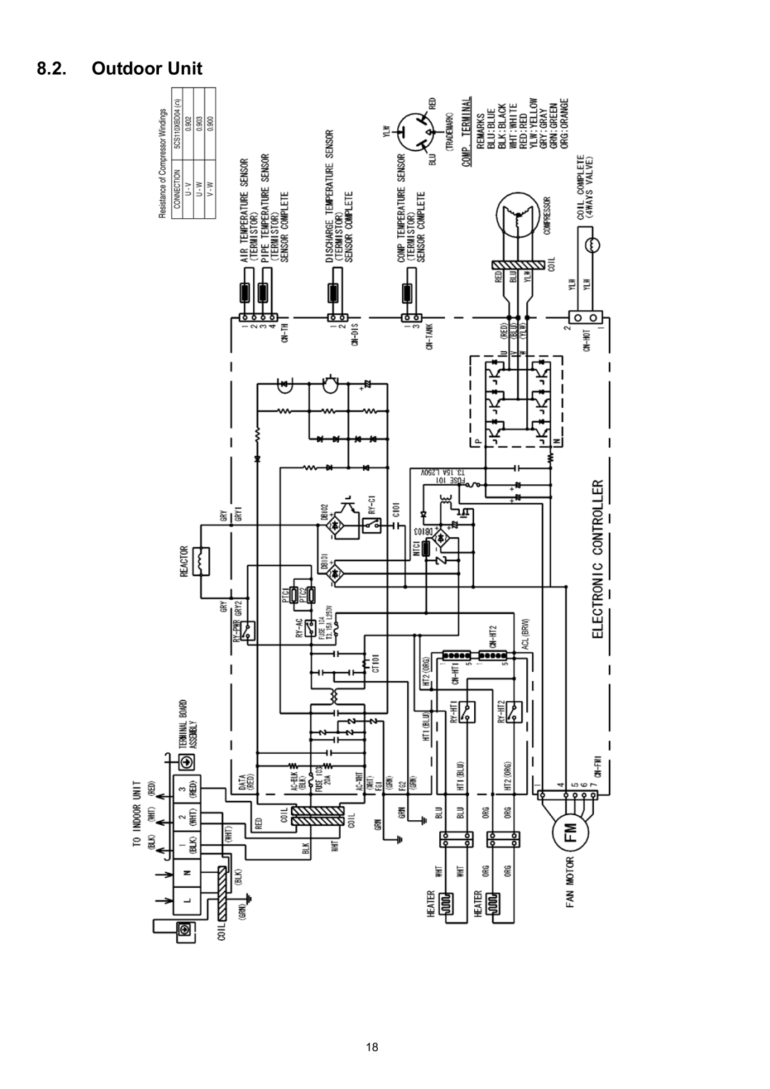 Panasonic CS-CE9JKE specifications Outdoor Unit 