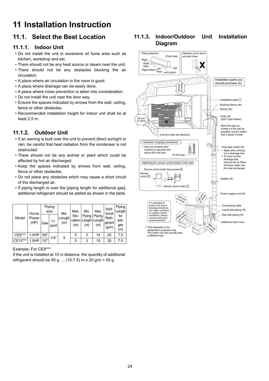 Panasonic CS-CE9JKE specifications Installation Instruction, Select the Best Location, Indoor Unit, Outdoor Unit 