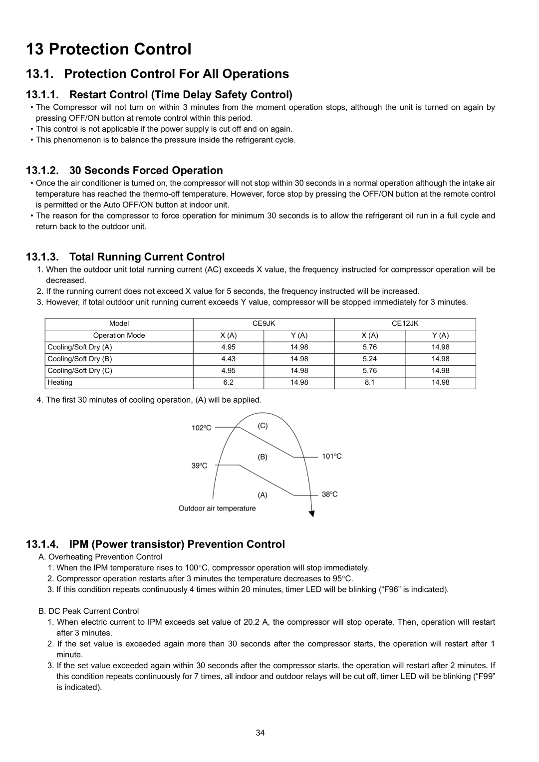 Panasonic CS-CE9JKE specifications Protection Control For All Operations 