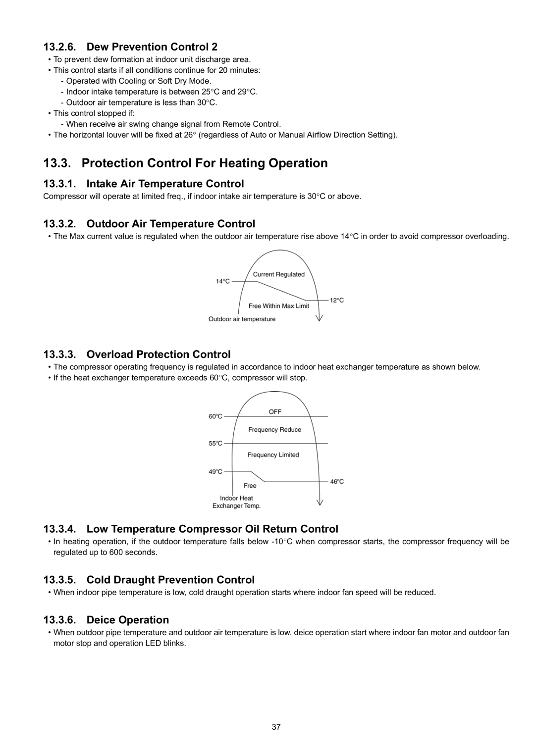 Panasonic CS-CE9JKE specifications Protection Control For Heating Operation 