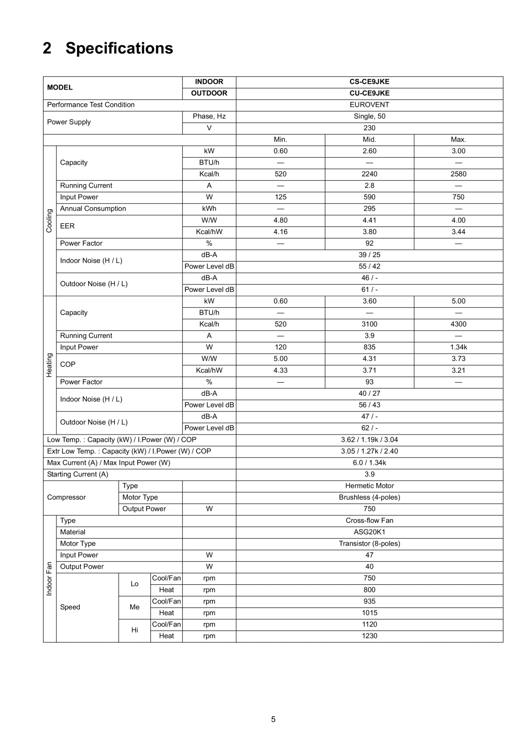 Panasonic specifications Specifications, Model Indoor CS-CE9JKE Outdoor CU-CE9JKE 