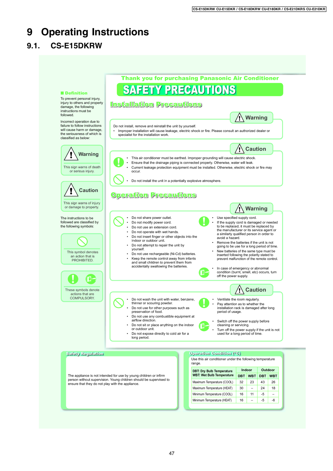 Panasonic CS-E18DKRW, CS-E15DKRW manual Safety Precautions, Installation Precautions, Operation Precautions,  Definition 