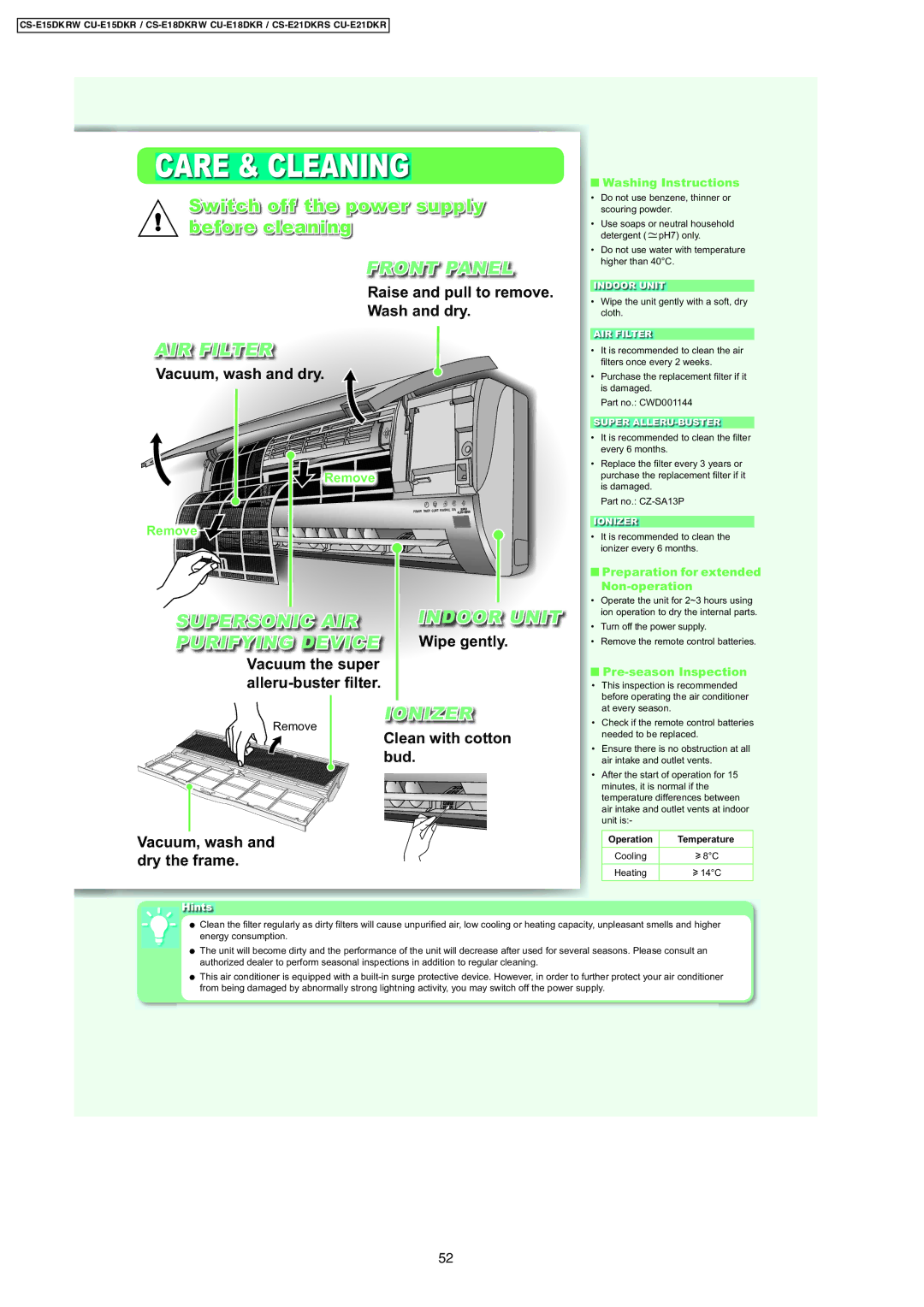 Panasonic CS-E15DKRW, CS-E18DKRW, CU-E18DKR Front Panel, AIR Filter, Supersonic AIR Indoor Unit Purifying Device, Ionizer 