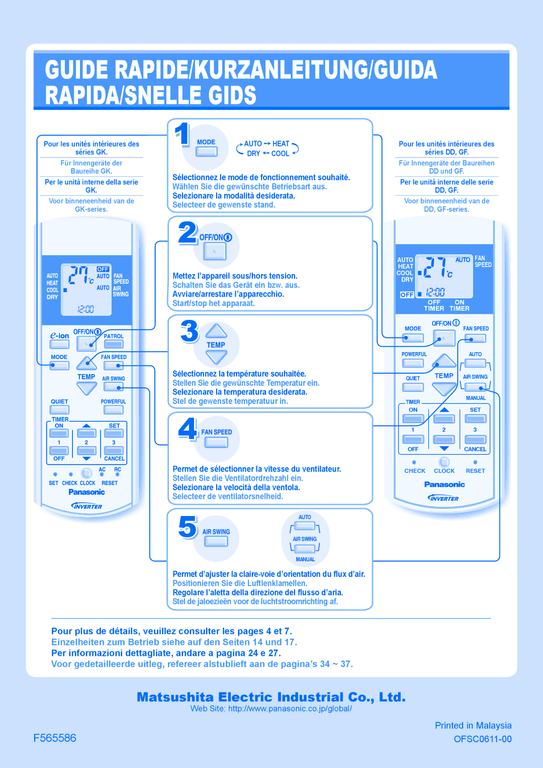 Panasonic CS-E9GKEW operating instructions Guide RAPIDE/KURZANLEITUNG/GUIDA RAPIDA/SNELLE Gids 