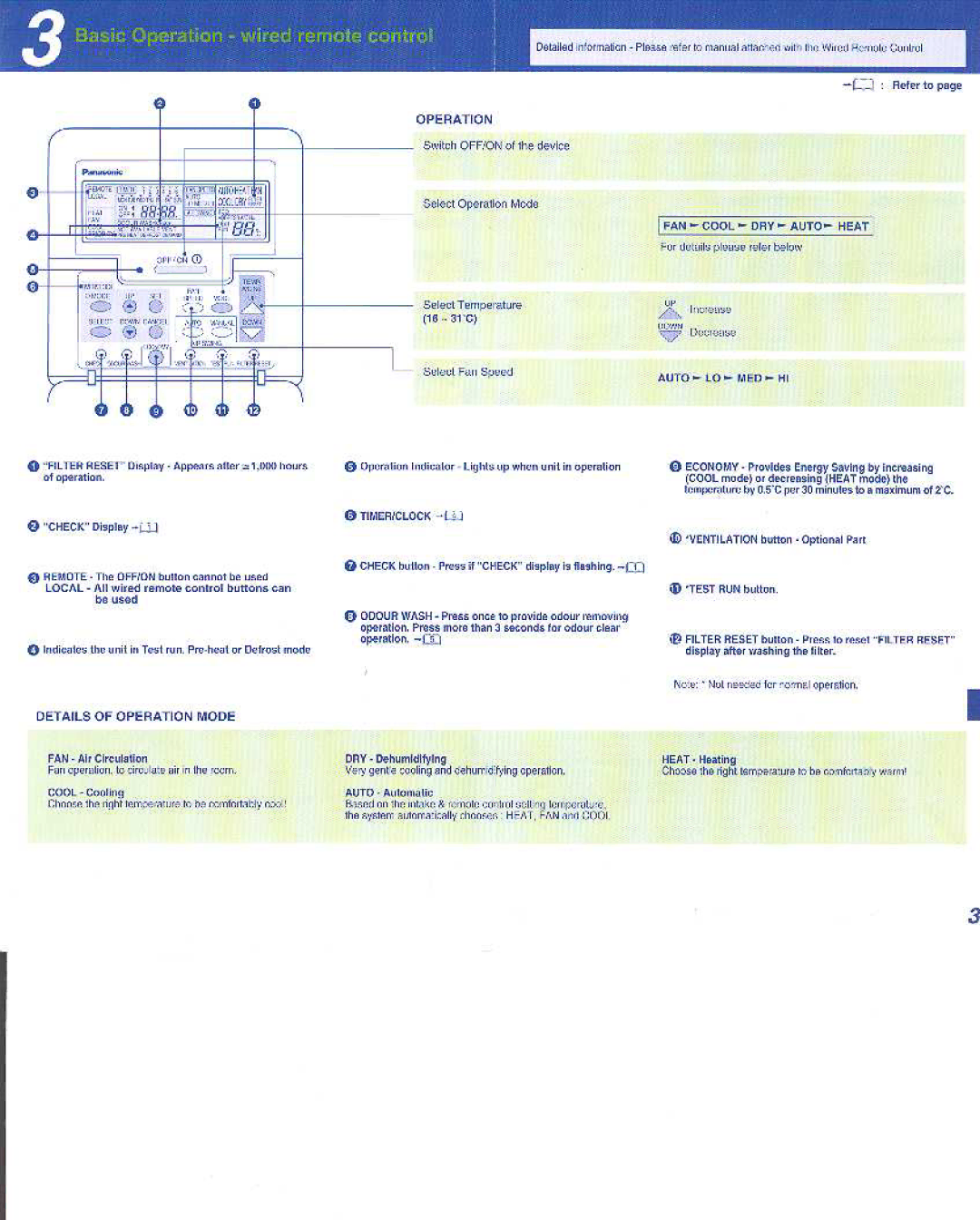 Panasonic CS-F24DD1ES manual 