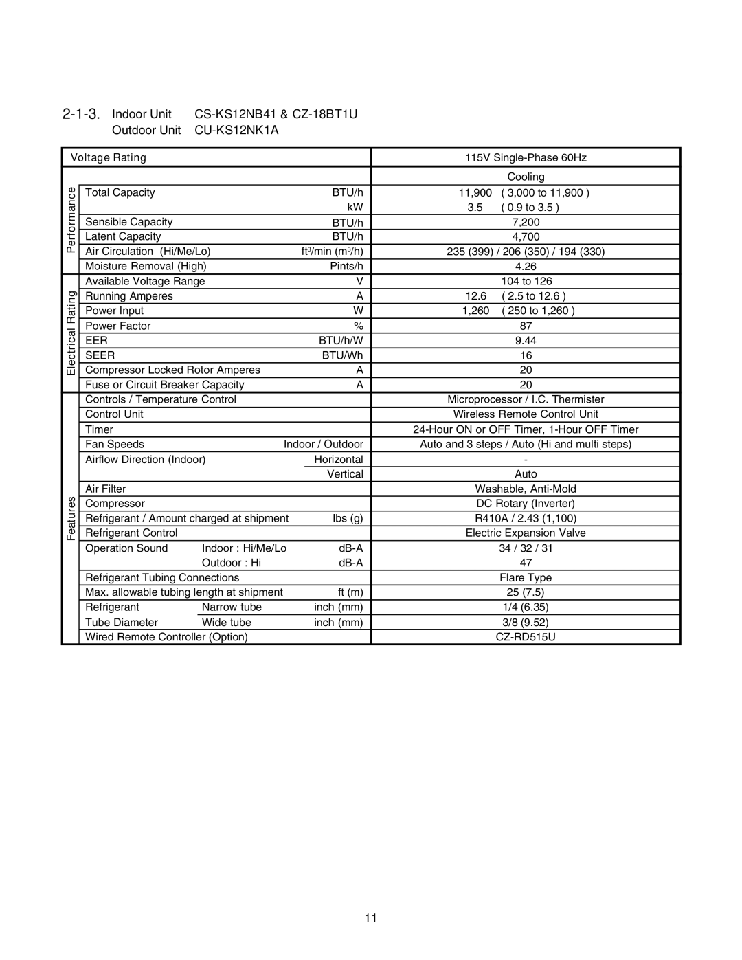 Panasonic CS-KS18NB4UW, CZ-18BT1U + CU-KS18NKUA, CZ-18BT1U + CU-KS12NK1A CS-KS12NB41 & CZ-18BT1U, Outdoor Unit CU-KS12NK1A 