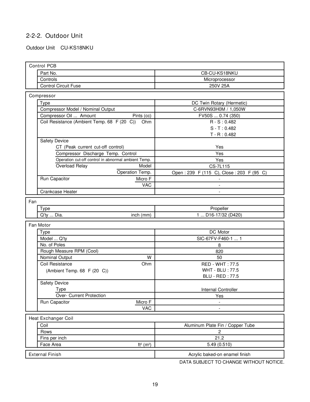 Panasonic CS-KS12NB41, CS-KS18NB4UW, CZ-18BT1U + CU-KS18NKUA, CZ-18BT1U + CU-KS12NK1A Outdoor Unit CU-KS18NKU 