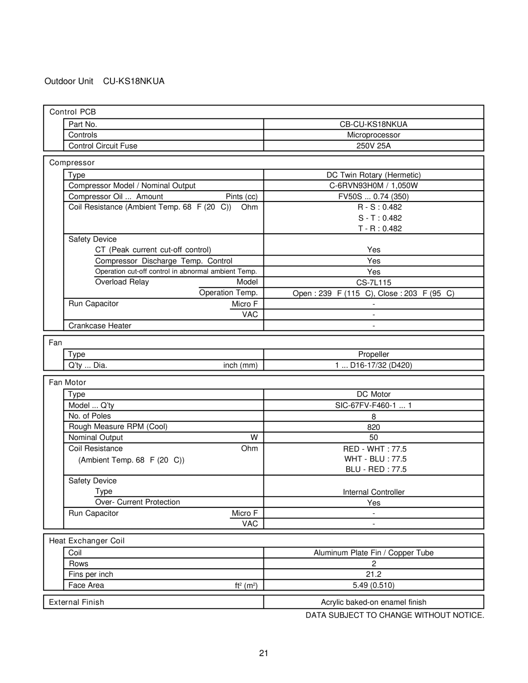 Panasonic CS-KS18NB4UW, CS-KS12NB41, CZ-18BT1U + CU-KS18NKUA, CZ-18BT1U + CU-KS12NK1A service manual Outdoor Unit CU-KS18NKUA 