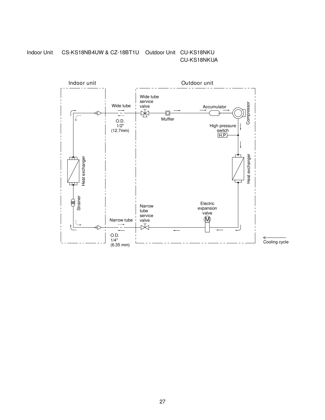 Panasonic CZ-18BT1U + CU-KS18NKUA Indoor Unit CS-KS18NB4UW & CZ-18BT1U Outdoor Unit CU-KS18NKU, Indoor unit Outdoor unit 