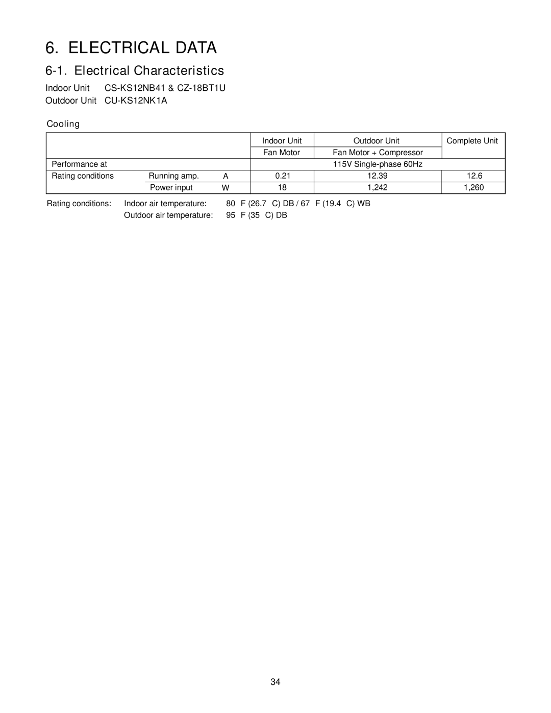 Panasonic CZ-18BT1U + CU-KS18NKU, CS-KS12NB41, CS-KS18NB4UW Electrical Data, Electrical Characteristics, Cooling 