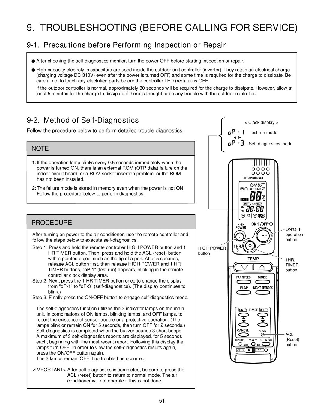 Panasonic CS-KS18NB4UW Troubleshooting Before Calling for Service, Precautions before Performing Inspection or Repair 